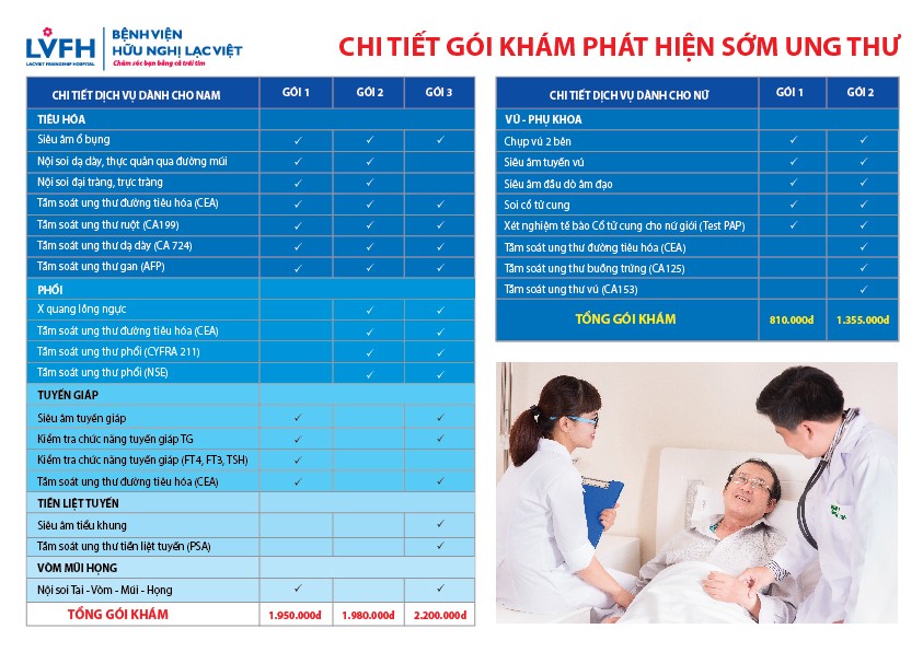 Tầm soát ung thư sớm để ung thư không còn là gánh nặng 2 9dc402f37ed2204d5045ffedddeea071a5ca6a5437f239ca07pimgpsh_fullsize_distr